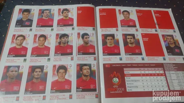 Euro 2008/Album sa slicicama/Panini
