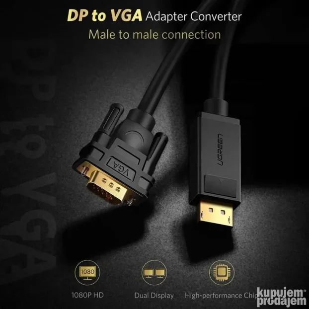UGREEN DisplayPort M na VGA M kabl 1,5m