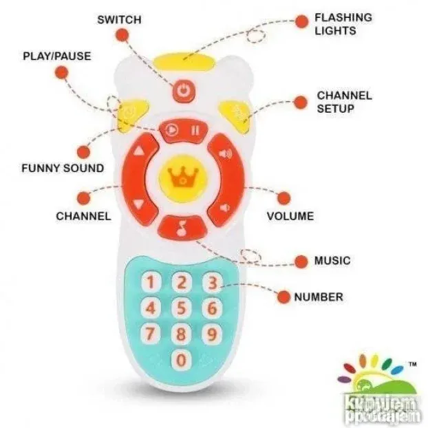 NOVO Multimedijalna telefon za bebe