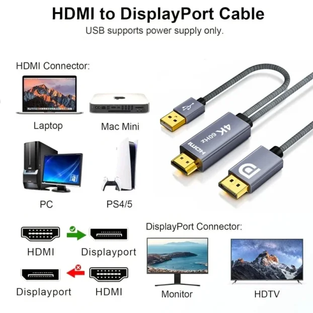 HDMI na DisplayPort kabl 1m 2m 4K 60Hz kabl 2K 144Hz DP 1.2