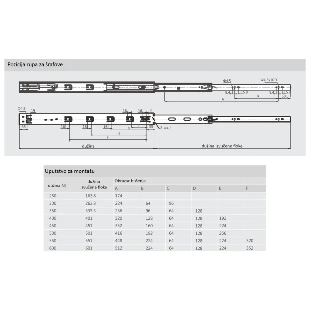 Teleskopski klizač sa usporivačem OKL T klizač slow 500 DTC