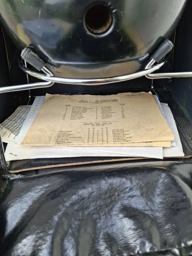 Vintage kugla za kuglanje