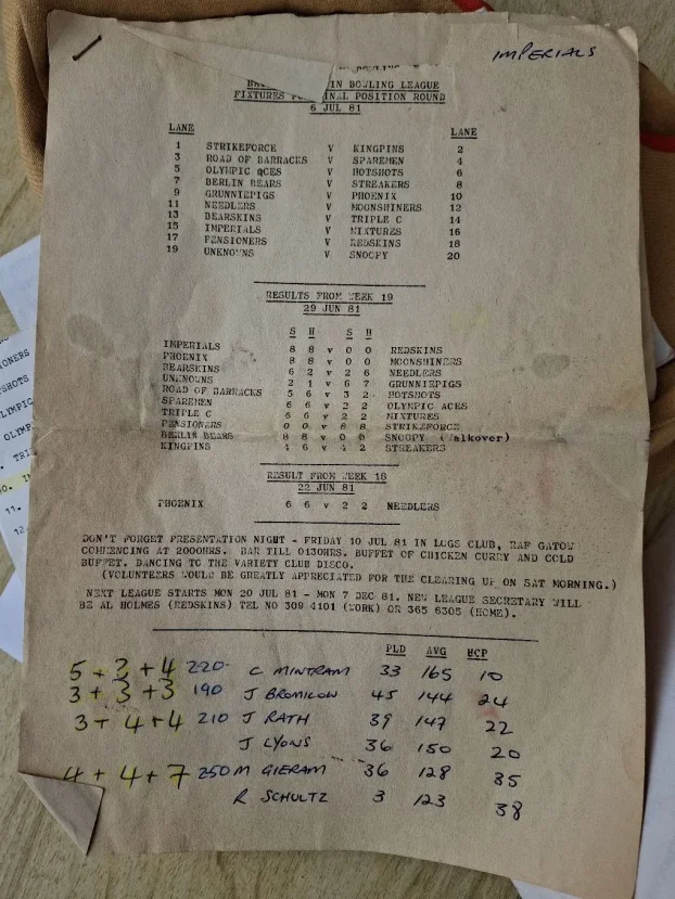 Vintage kugla za kuglanje