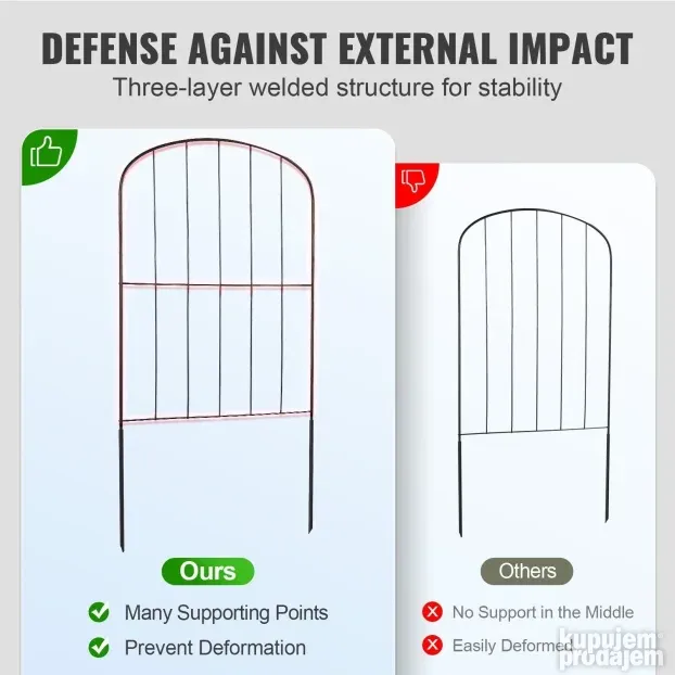 Ogradice Ograda Za Bastu 10 Kom