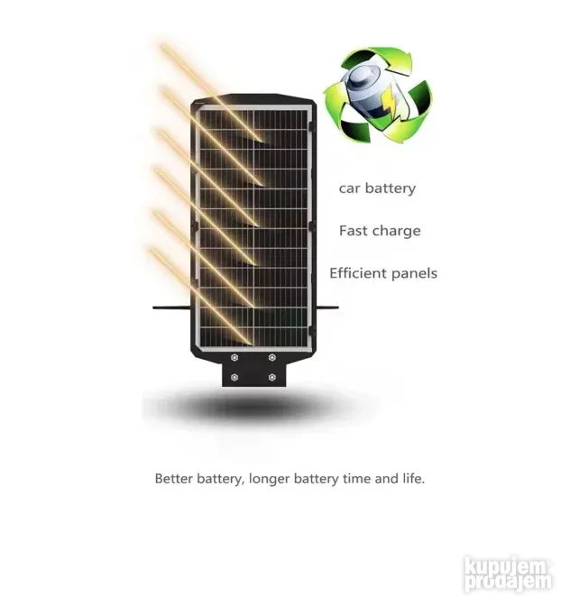 Solarna 4g sim free kamera spoljasnja sa reflektorom 450 W