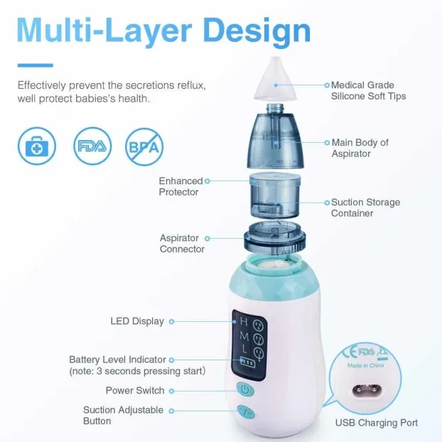 Nazalni aspirator elektricni cistac za nos i usi bebe novo