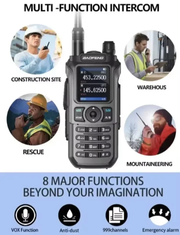 Toki voki Baofeng UV21 pro GPS radio stanica 35W