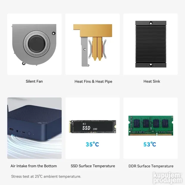 Beelink EQ 14 gen. Intel N150, 16GB, 500GB, Win11PRO