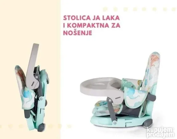 Cangaroo hranilica