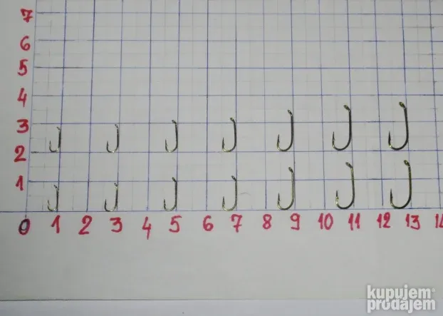 Mušičarske ( fly) udice rinfuz (veličine od #20 do #8) NOVO