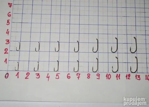 Mušičarske ( fly) udice rinfuz (veličine od #20 do #8) NOVO