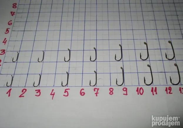 Mušičarske ( fly) udice rinfuz (veličine od #20 do #8) NOVO
