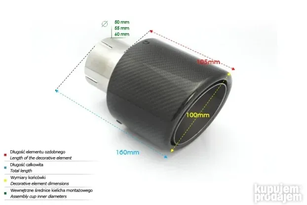 Ukrasni Izduvi Tuning