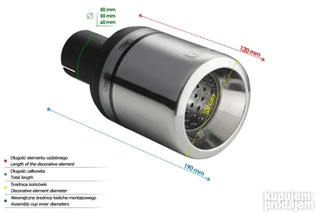 Ukrasni Izduvi Tuning