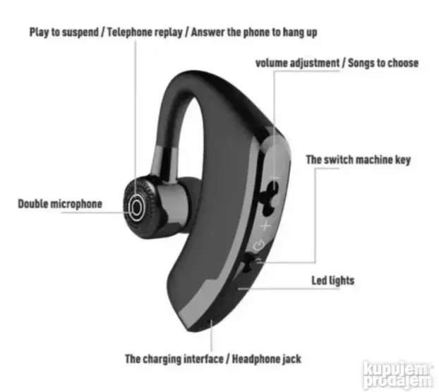 Blutut slusalica Handsfree Bluetooth