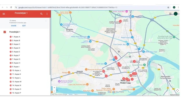 Rutiranje i navigacija