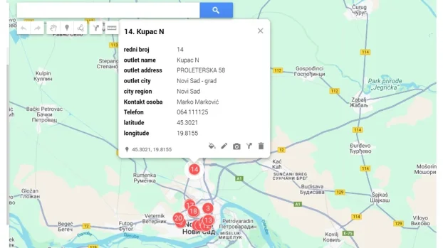 Rutiranje i navigacija