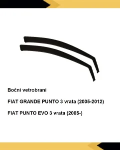 Vetrobrani Deflektori,Fiat Punto Evo/Grande (2005-2012)