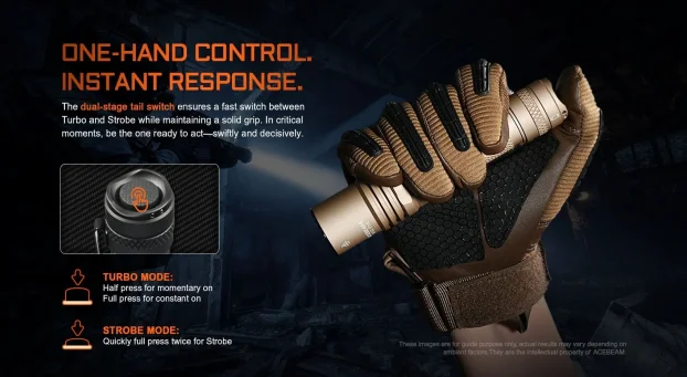 ACEBEAM W10 Pro domet do 1425m