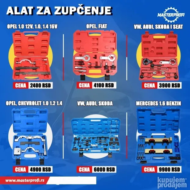 Alati za zucanje novi