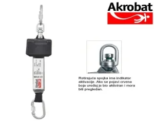 Blokator pada
