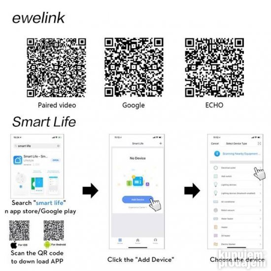 WIFI APP TUYA Prekidač na dodir Touch zidni tač prekidač