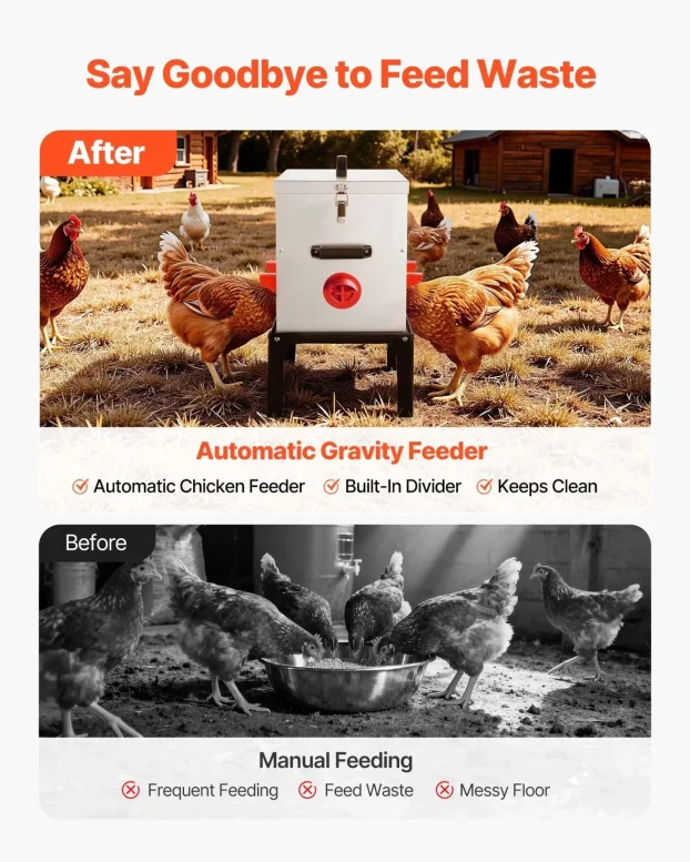 Automatska Hranilica Za Pilice Kokoske Sa 6 Otvora vv