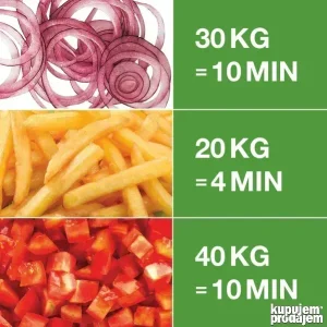 Robot Coupe cl 30/50 ultra i 55 Romanjola Rasprodaja