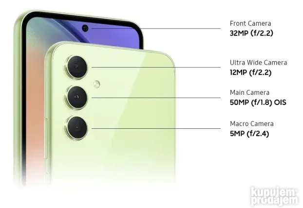 Samsung Galaxy A15/A16/A36/A56 NOVO-AKCIJA