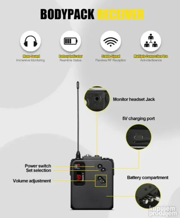 Music master ER3000s In-Ear Monitoring sistem