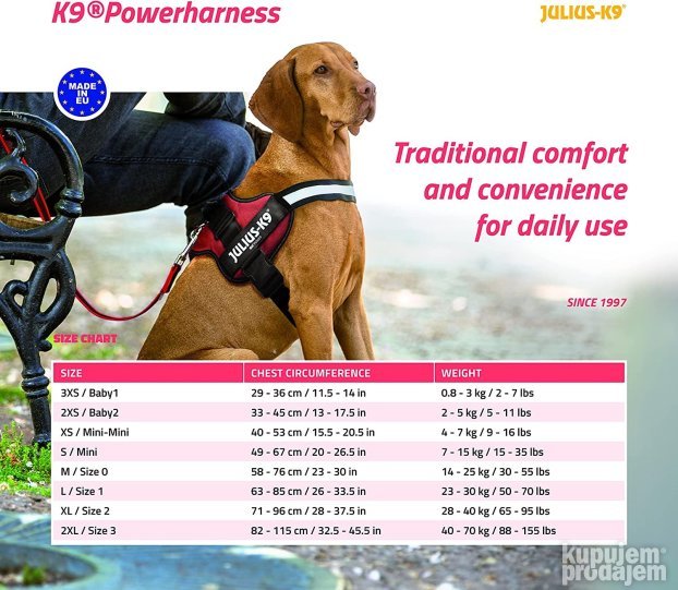 Pojas za Pse Julius-K9 Baby2