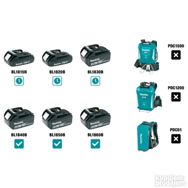 Makita Akumulatorska kosilica DLM382CM2 - KupujemProdajem