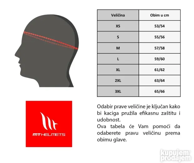 MT flip up kaciga GENESIS Cave plava mat