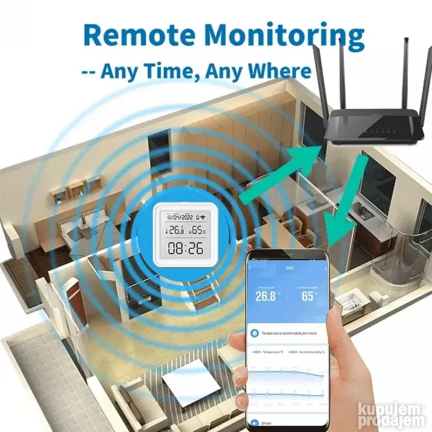 WiFi Pametni Senzor Temperature LCD display sa Osvetljenjem
