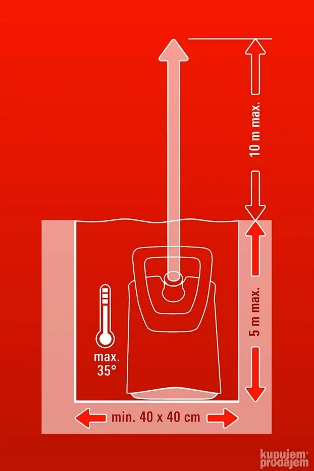 Einhell Potapajuca Pumpa GE-SP 750 LL