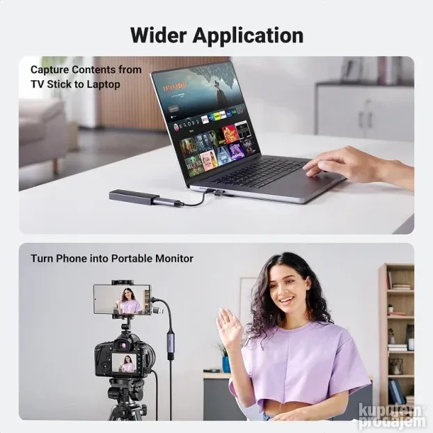UGREEN Hdmi Kartica za Video snimanje