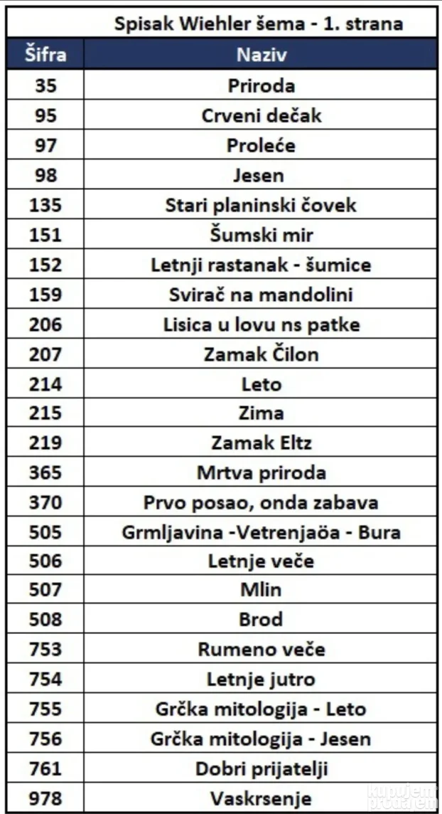 Viler (Wiehler) seme za izradu goblena - najveći izbor