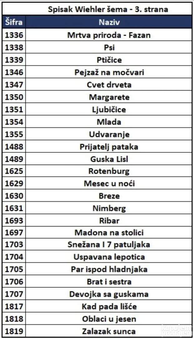 Viler (Wiehler) seme za izradu goblena - najveći izbor