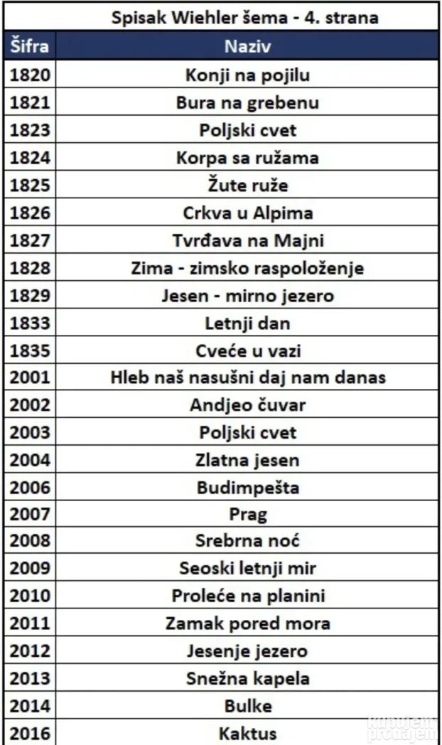 Viler (Wiehler) seme za izradu goblena - najveći izbor