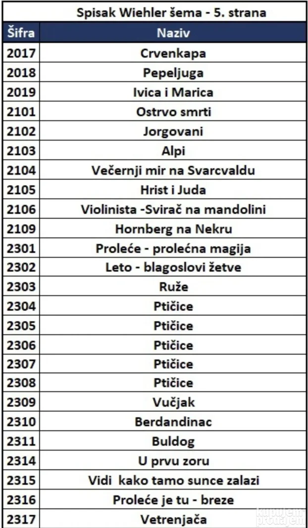Viler (Wiehler) seme za izradu goblena - najveći izbor