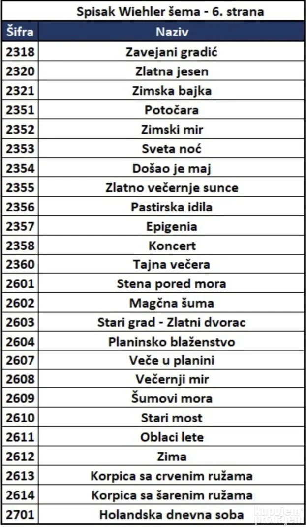 Viler (Wiehler) seme za izradu goblena - najveći izbor