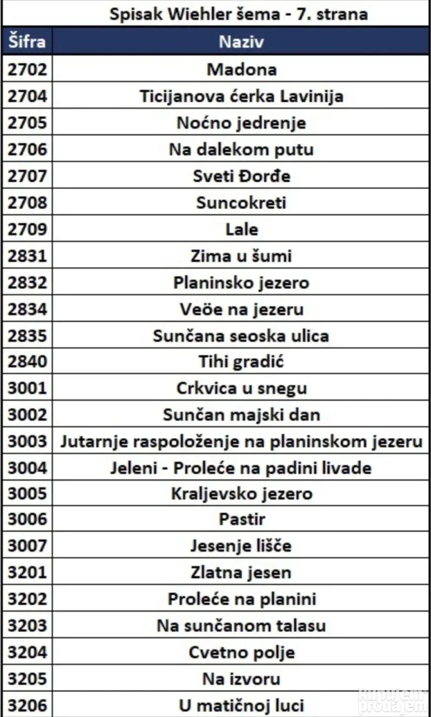 Viler (Wiehler) seme za izradu goblena - najveći izbor