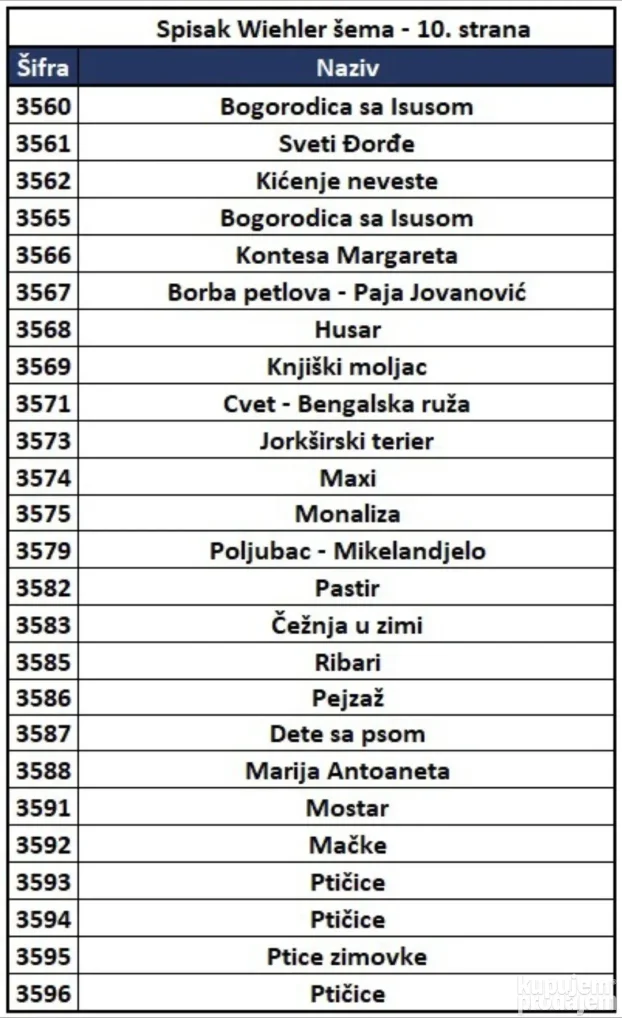 Viler (Wiehler) seme za izradu goblena - najveći izbor