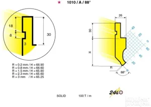Noževi za apkant presu