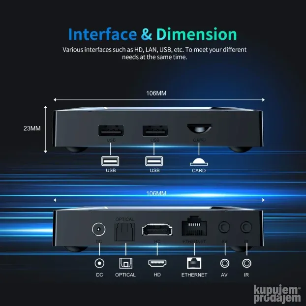 X96 M200 4GB/64G S905X5M WiFi 2.4/5GHz Android 14 KODI