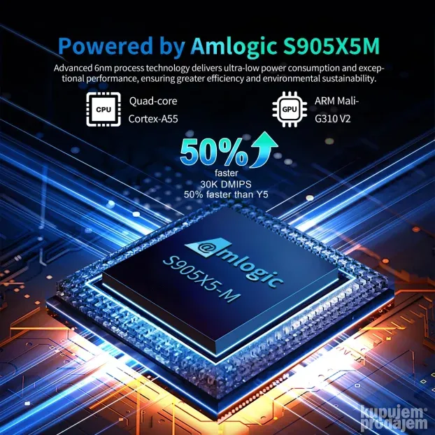 X96 M200 4GB/64G S905X5M WiFi 2.4/5GHz Android 14 KODI