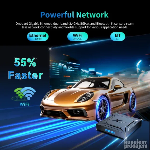 X96 M200 4GB/64G S905X5M WiFi 2.4/5GHz Android 14 KODI