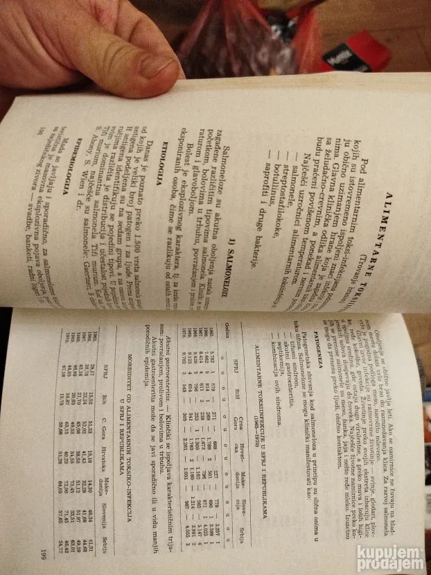 Akutne Infektivne Bolesti - Dragomir Diklic