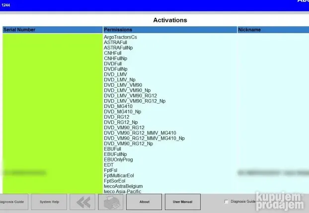 Iveco Easy 16.1 software sa kljucem
