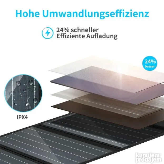 SBAOH ET-30W Portabl/Prenosivi Solarni Panel